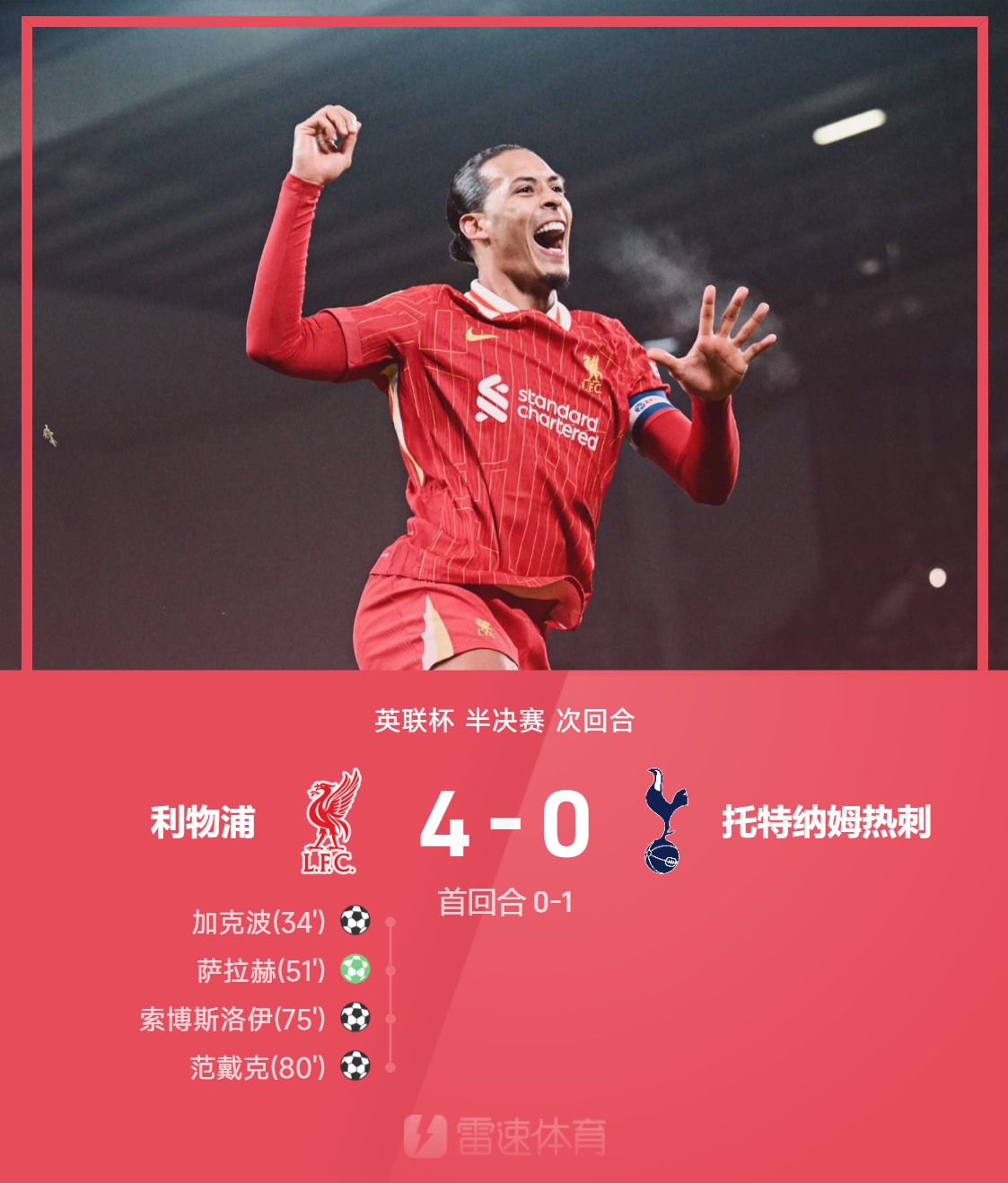 包含利物浦训练开放日;赛后防线松动引欢呼;意大利杯在即;年轻球员得到机会的词条 包含利物浦训练开放日;赛后防线松动引欢呼;意大利杯在即;年轻球员得到机会的词条