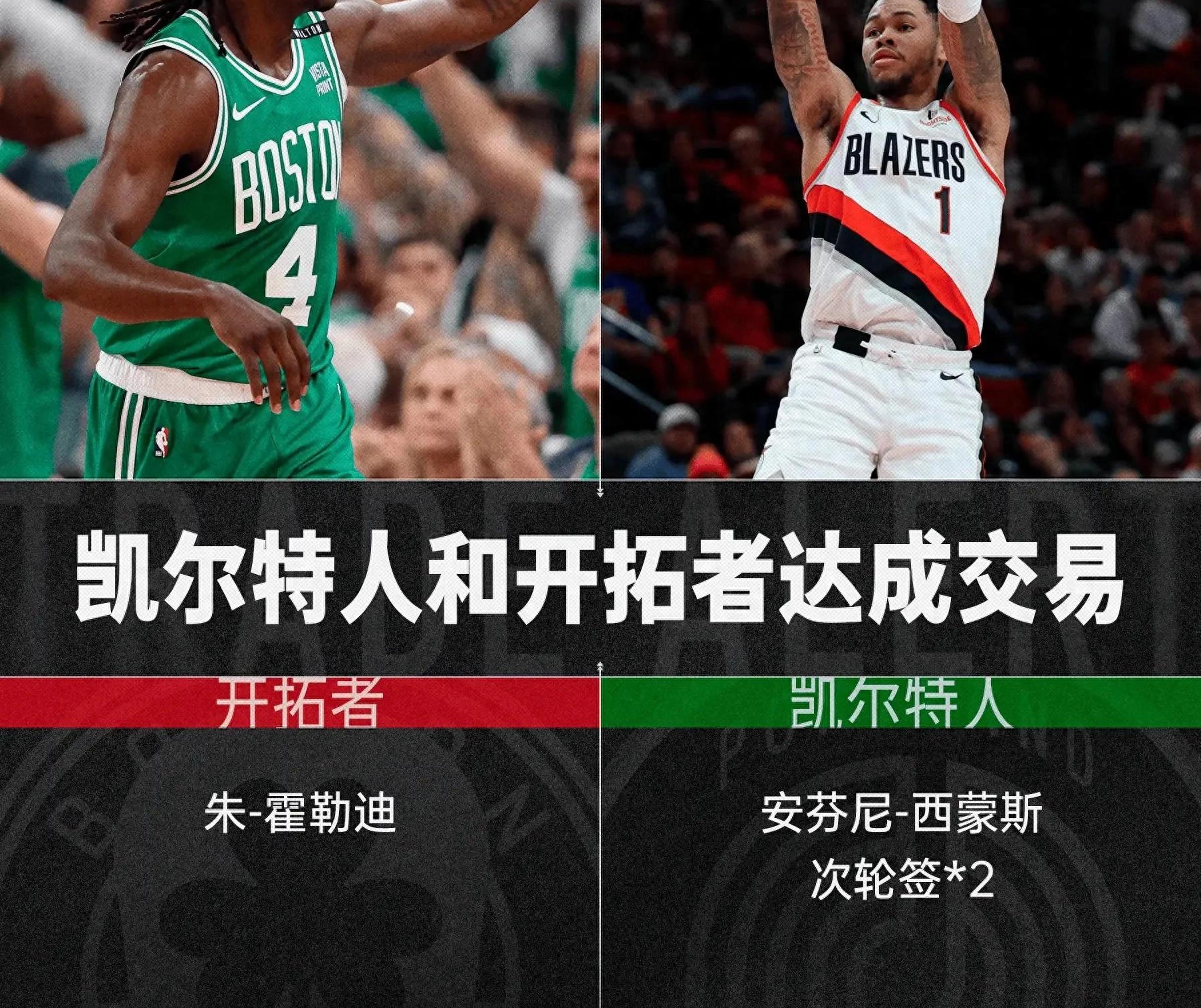 集结日波士顿凯尔特人调整名单以备亚冠，再遭质疑环节打磨，媒体盛赞，赛季目标并未改变的简单介绍