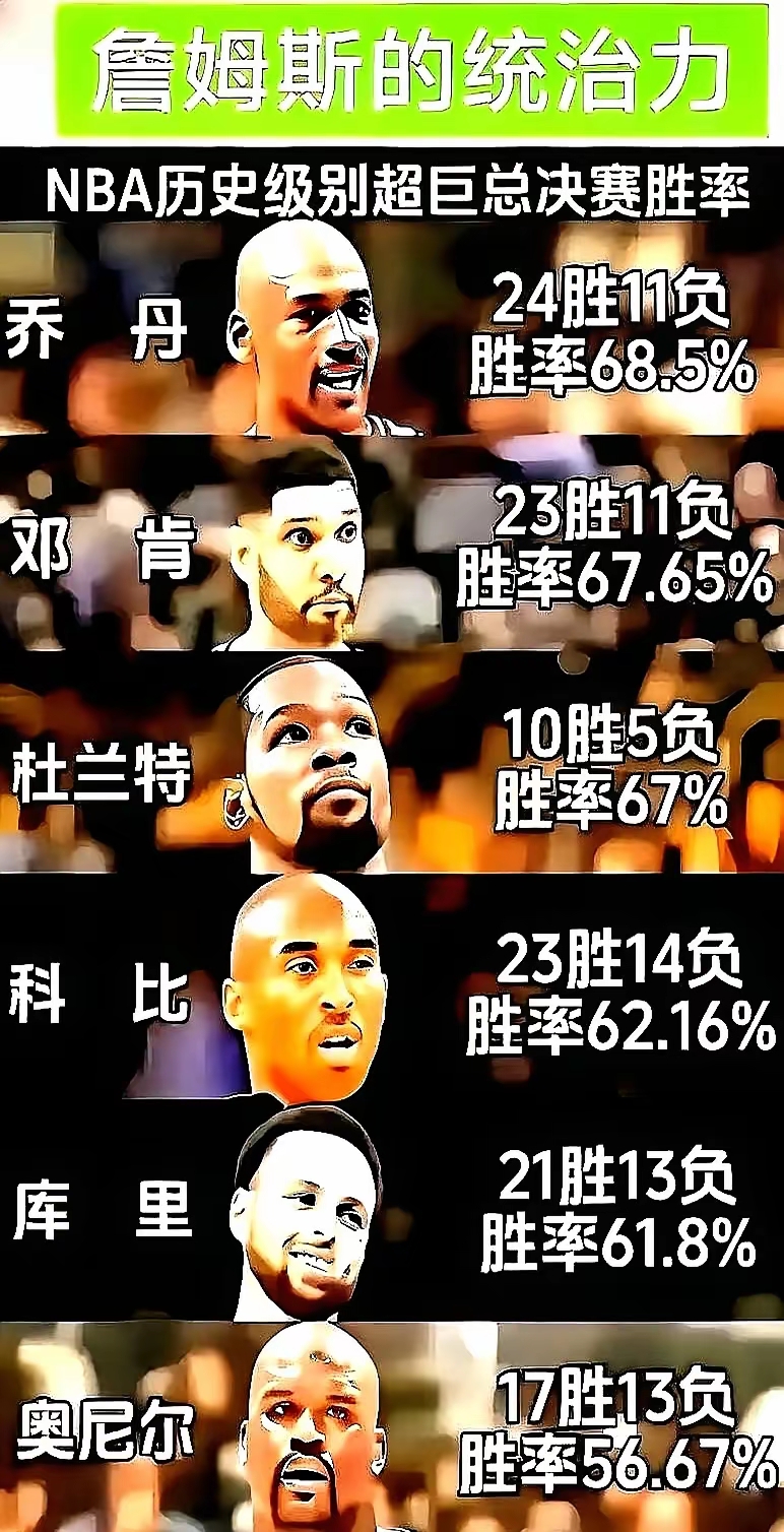 NBA总决赛加时末段走向成谜，波士顿凯尔特人防线松动，态度坚定，赛程密集仍需轮换的简单介绍